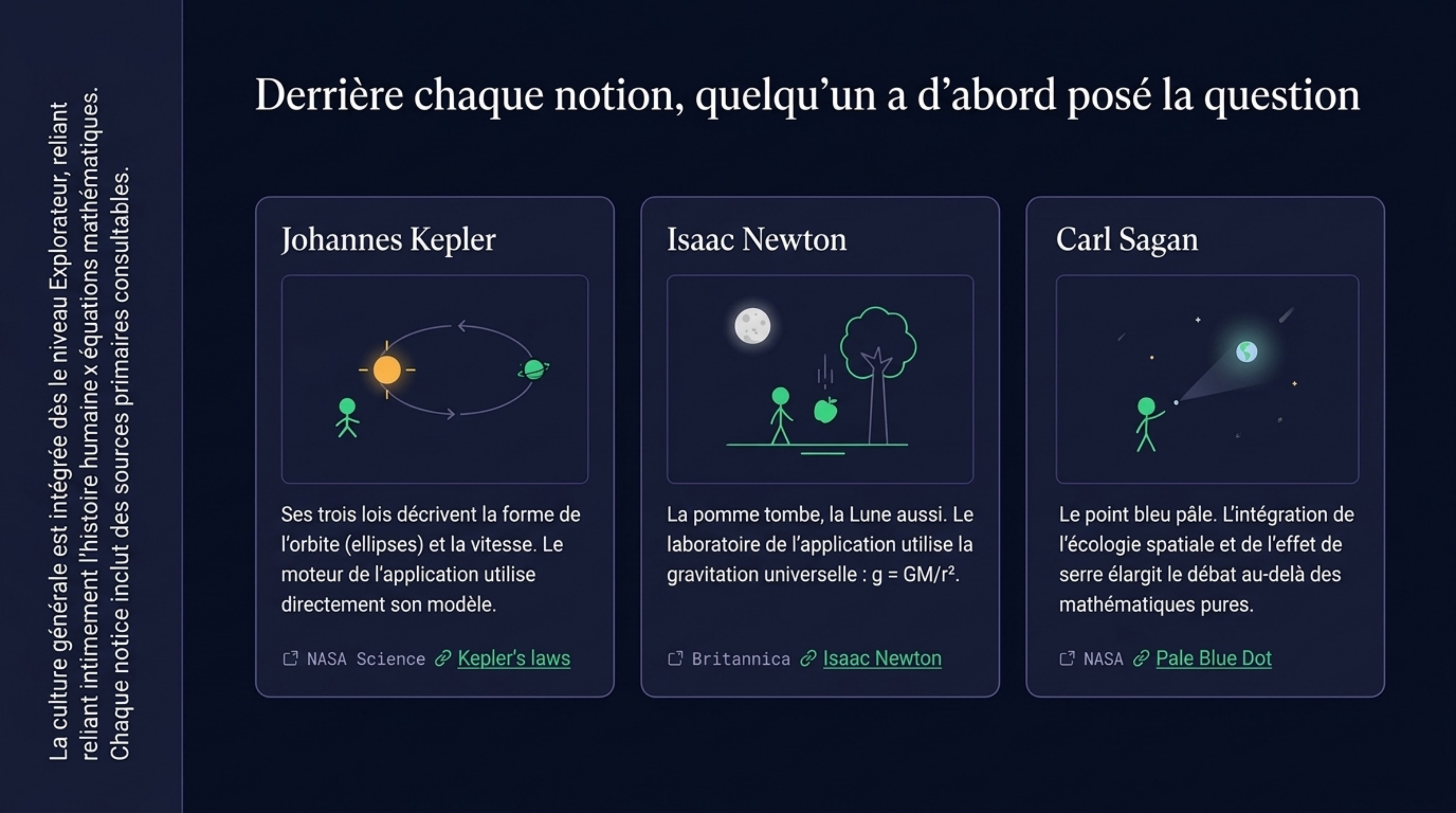 Page présentant Johannes Kepler, Isaac Newton et Carl Sagan